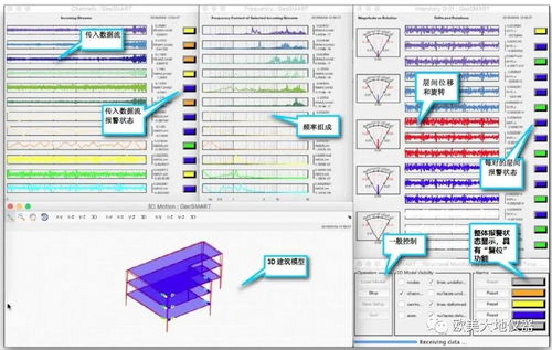 数字赋能 智能助力 工程检测质量管理体系升级
