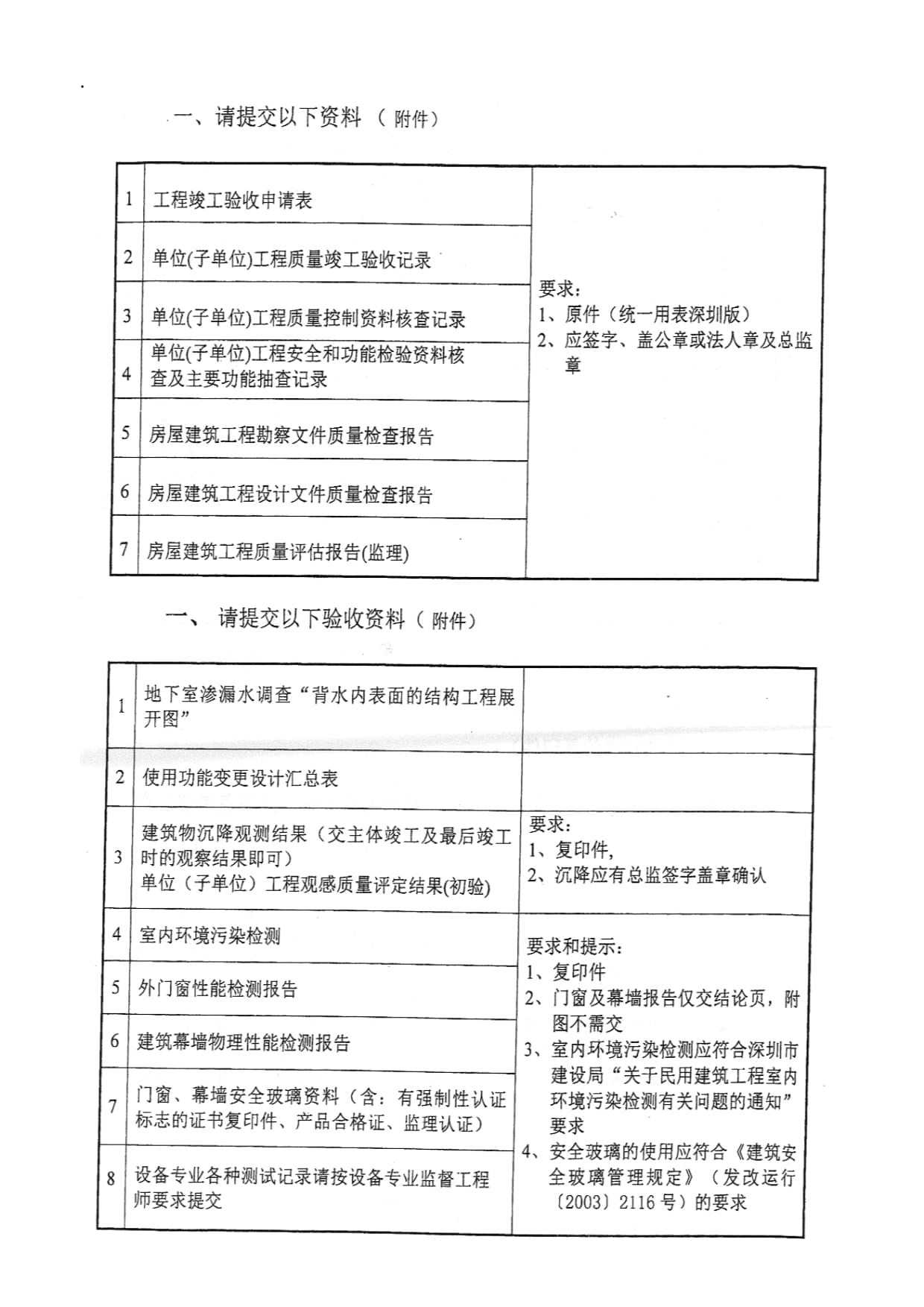 建设工程竣工验收条件自查表与工程质量检测评估指南